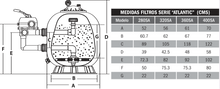FILTROS SERIE ATLANTIC DE FIBRA DE VIDRIO Y VÁLVULA LATERAL 28"