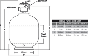 FILTRO LASER 25